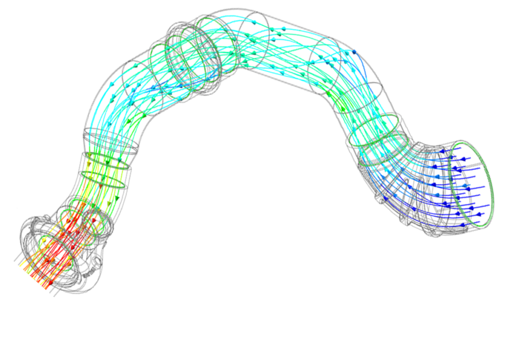 DEROVCO - CFD Analysis